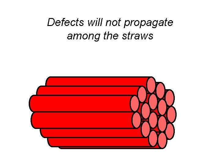 Defects will not propagate among the straws 