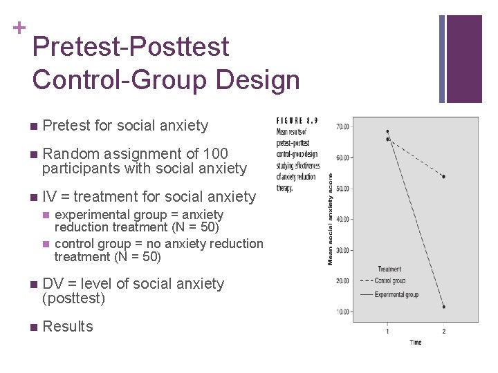 + Pretest-Posttest Control-Group Design n Pretest for social anxiety n Random assignment of 100