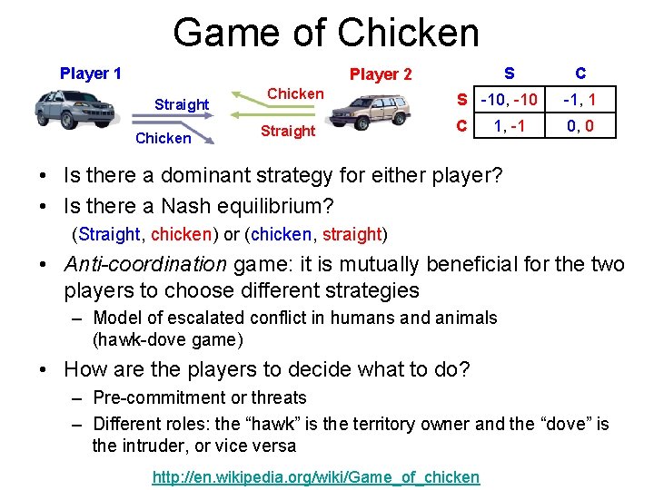 Game of Chicken Player 1 S Player 2 Straight Chicken Straight C S -10,