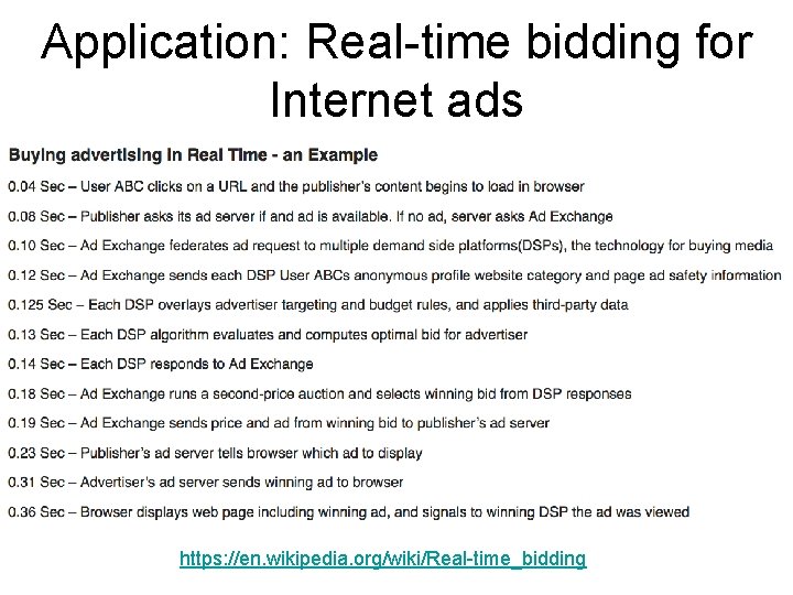 Application: Real-time bidding for Internet ads https: //en. wikipedia. org/wiki/Real-time_bidding 