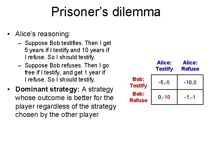 Prisoner’s dilemma • Alice’s reasoning: – Suppose Bob testifies. Then I get 5 years