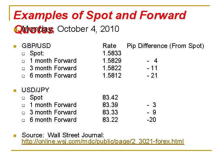 Examples of Spot and Forward n Monday, October 4, 2010 Quotes n GBP/USD q