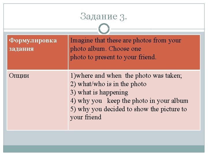 Задание 3. Формулировка задания Imagine that these are photos from your photo album. Choose