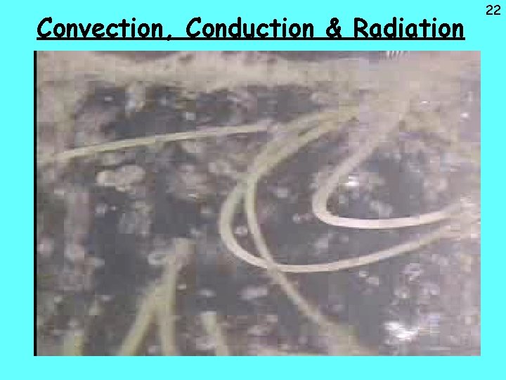 Convection, Conduction & Radiation 22 