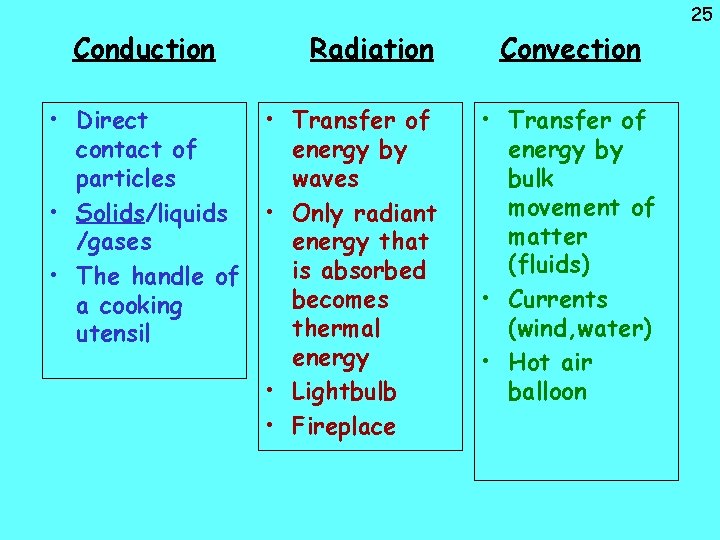 25 Conduction • Direct contact of particles • Solids/liquids /gases • The handle of