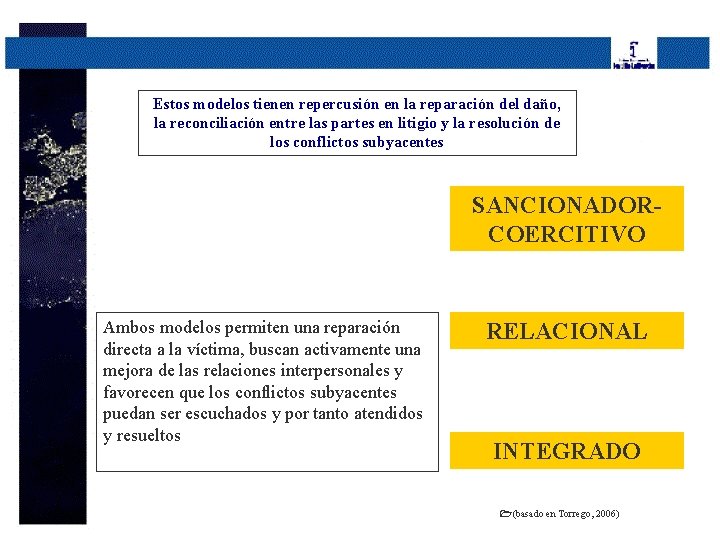 Estos modelos tienen repercusión en la reparación del daño, la reconciliación entre las partes