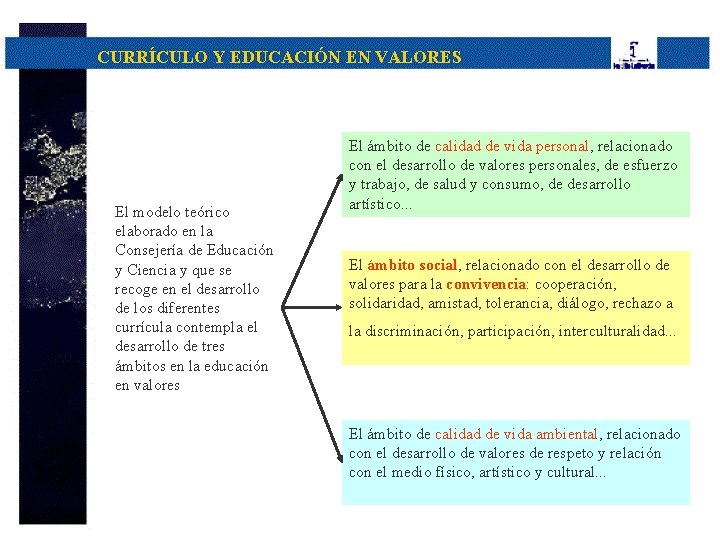CURRÍCULO Y EDUCACIÓN EN VALORES El modelo teórico elaborado en la Consejería de Educación