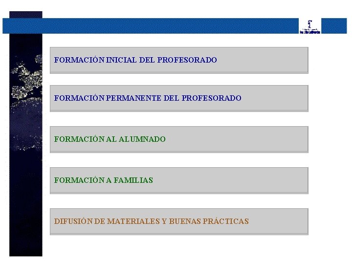 FORMACIÓN INICIAL DEL PROFESORADO FORMACIÓN PERMANENTE DEL PROFESORADO FORMACIÓN AL ALUMNADO FORMACIÓN A FAMILIAS