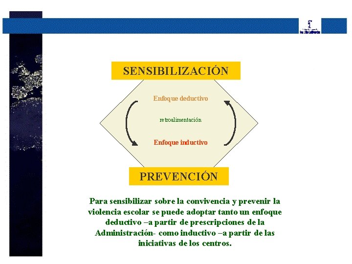 SENSIBILIZACIÓN Enfoque deductivo retroalimentación Enfoque inductivo PREVENCIÓN Para sensibilizar sobre la convivencia y prevenir