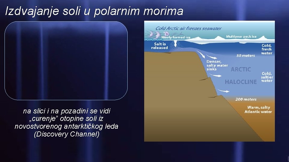 Izdvajanje soli u polarnim morima na slici i na pozadini se vidi „curenje” otopine