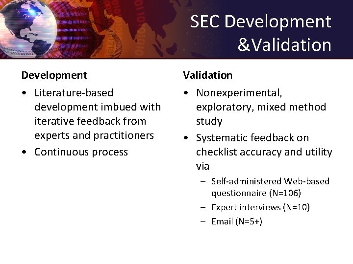 SEC Development &Validation Development Validation • Literature-based development imbued with iterative feedback from experts