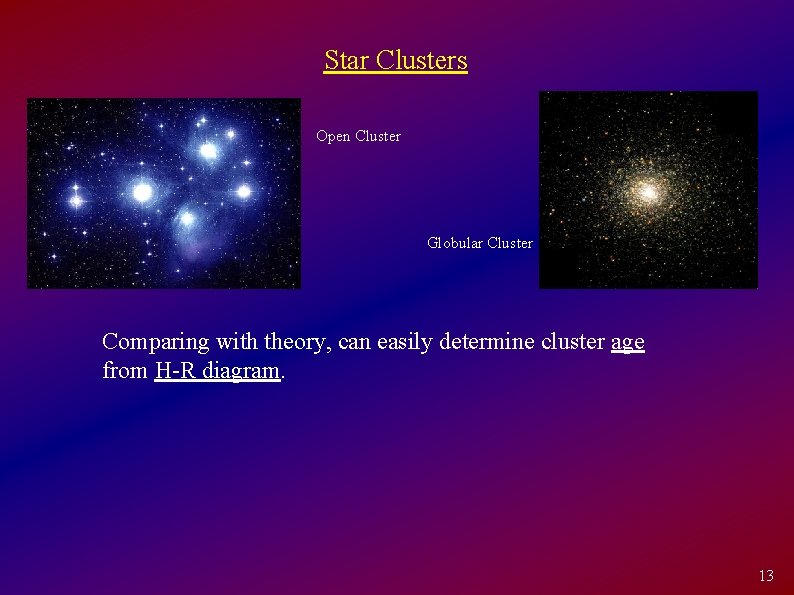 Star Clusters Open Cluster Globular Cluster Comparing with theory, can easily determine cluster age