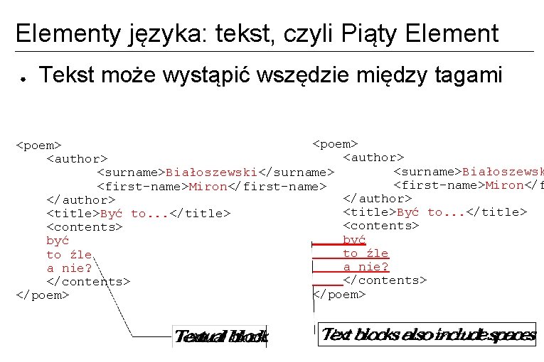 Elementy języka: tekst, czyli Piąty Element ● Tekst może wystąpić wszędzie między tagami <poem>