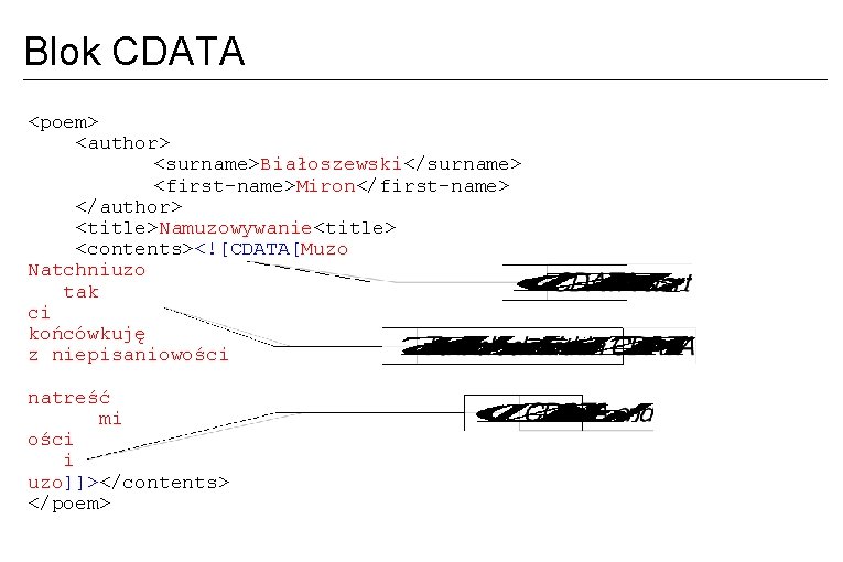 Blok CDATA <poem> <author> <surname>Białoszewski</surname> <first-name>Miron</first-name> </author> <title>Namuzowywanie<title> <contents><![CDATA[Muzo Natchniuzo tak ci końcówkuję z