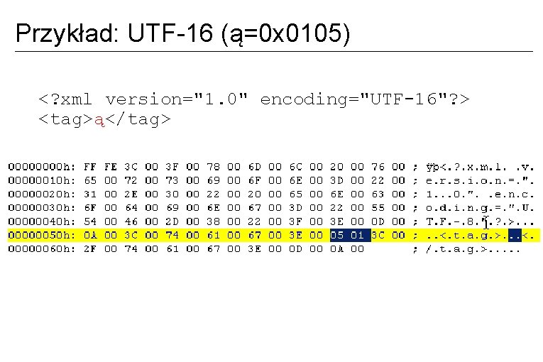 Przykład: UTF-16 (ą=0 x 0105) <? xml version="1. 0" encoding="UTF-16"? > <tag>ą</tag> 