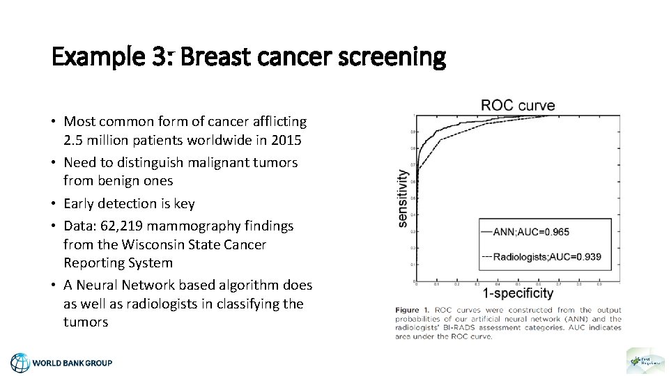 Example 3: Breast cancer screening • Most common form of cancer afflicting 2. 5