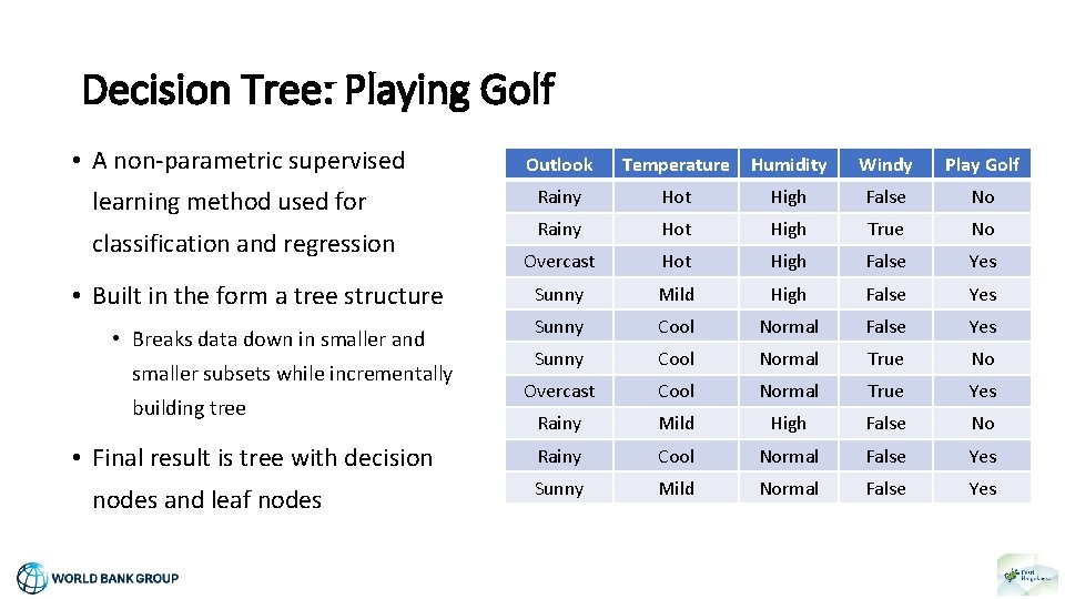Decision Tree: Playing Golf • A non-parametric supervised learning method used for classification and