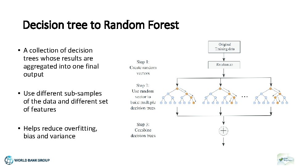 Decision tree to Random Forest • A collection of decision trees whose results are