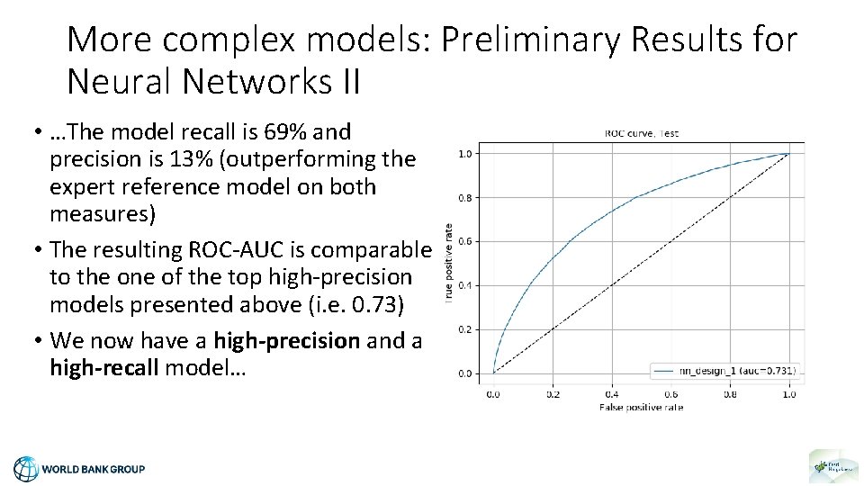 More complex models: Preliminary Results for Neural Networks II • …The model recall is