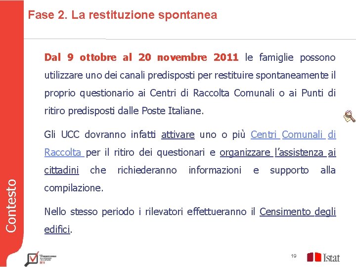 Fase 2. La restituzione spontanea Dal 9 ottobre al 20 novembre 2011 le famiglie