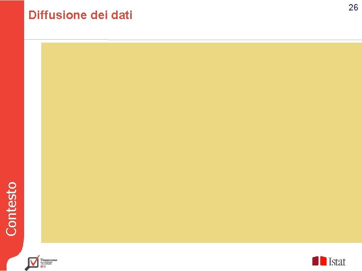 Contesto Diffusione dei dati 26 