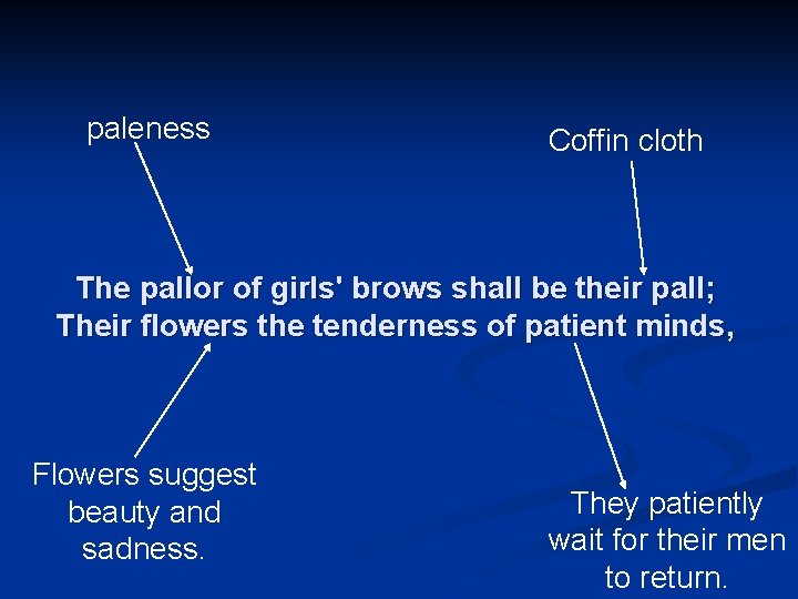 paleness Coffin cloth The pallor of girls' brows shall be their pall; Their flowers