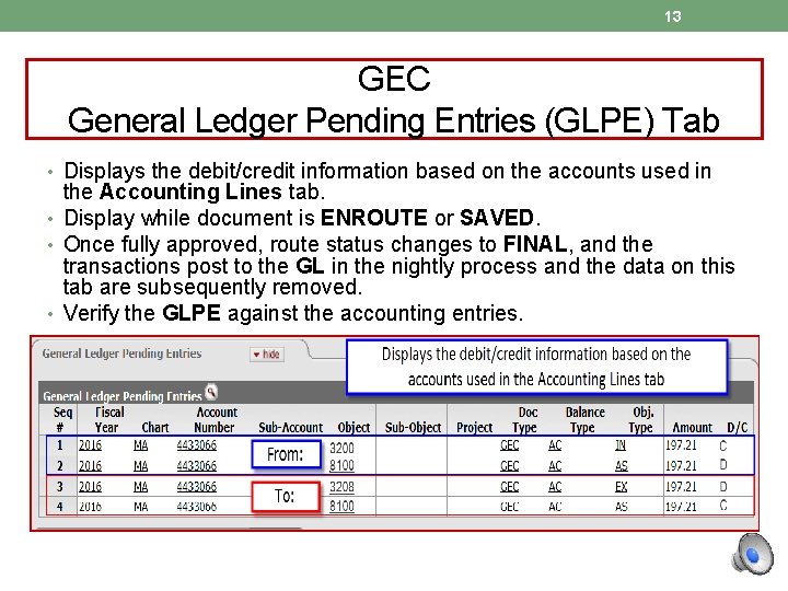 13 GEC General Ledger Pending Entries (GLPE) Tab • Displays the debit/credit information based