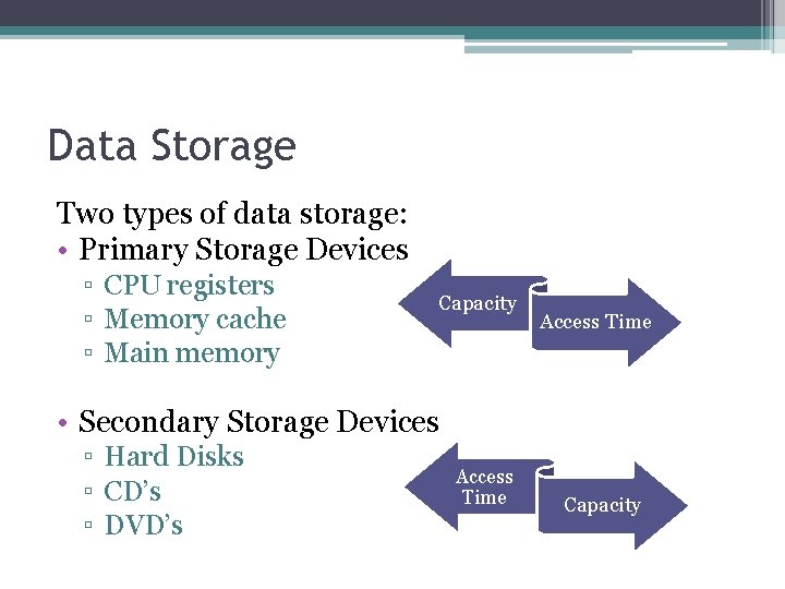 Data Storage Two types of data storage: • Primary Storage Devices ▫ CPU registers