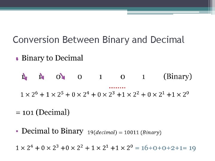 Conversion Between Binary and Decimal • 