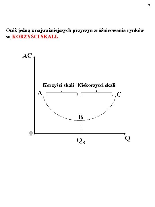 71 Otóż jedną z najważniejszych przyczyn zróżnicowania rynków są KORZYŚCI SKALI. AC Korzyści skali