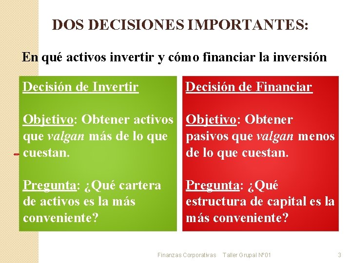 DOS DECISIONES IMPORTANTES: En qué activos invertir y cómo financiar la inversión Decisión de