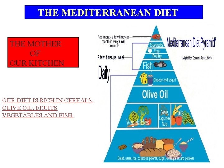 THE MEDITERRANEAN DIET THE MOTHER OF OUR KITCHEN OUR DIET IS RICH IN CEREALS,