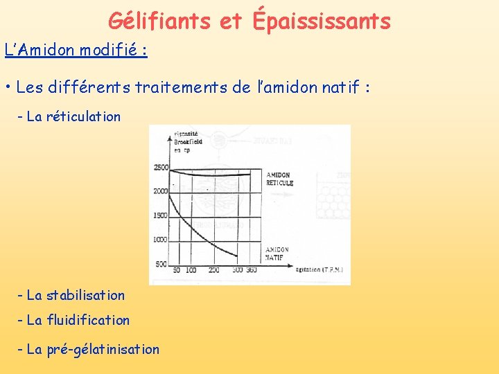 Gélifiants et Épaississants L’Amidon modifié : • Les différents traitements de l’amidon natif : Gélifiants et Épaississants L’Amidon modifié : • Les différents traitements de l’amidon natif :