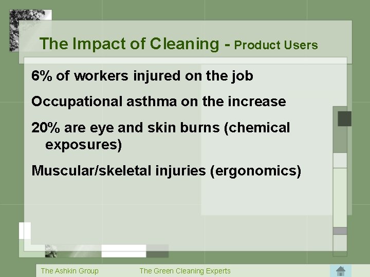 The Impact of Cleaning - Product Users 6% of workers injured on the job