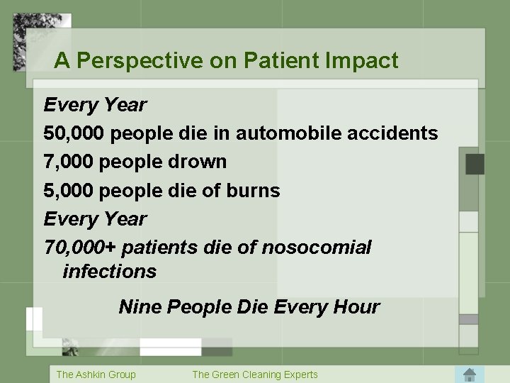 A Perspective on Patient Impact Every Year 50, 000 people die in automobile accidents