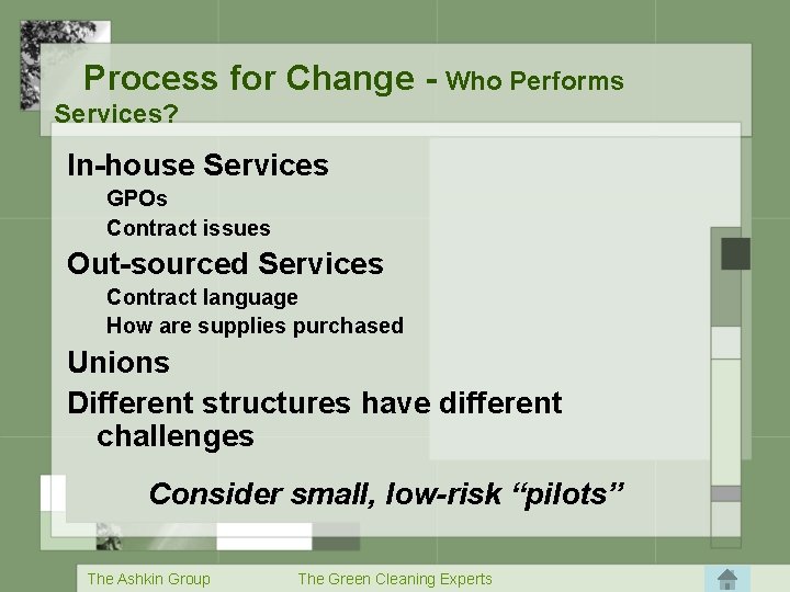 Process for Change - Who Performs Services? In-house Services GPOs Contract issues Out-sourced Services