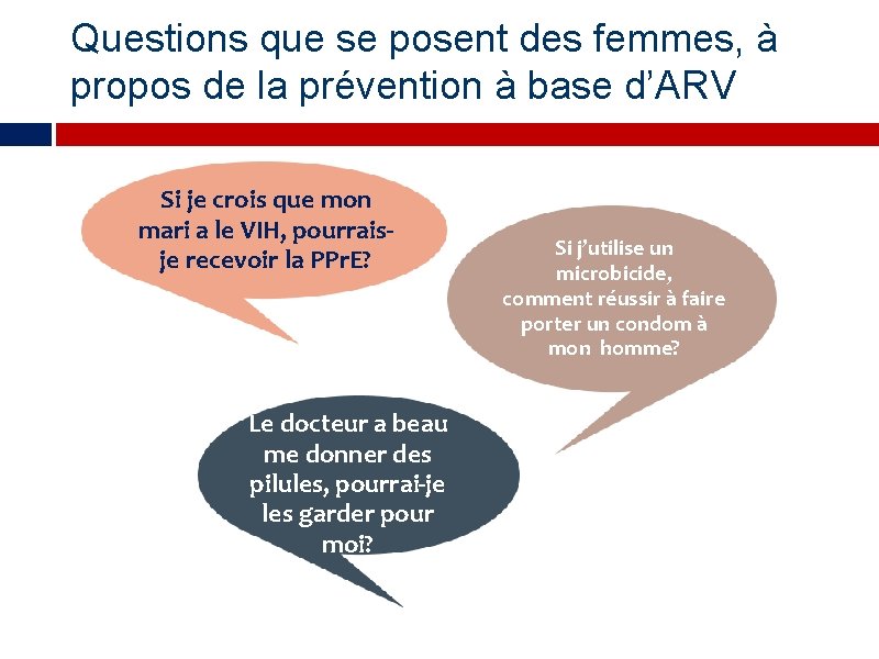 Questions que se posent des femmes, à propos de la prévention à base d’ARV