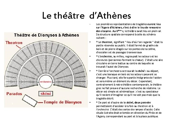 Le théâtre d’Athènes - • • Les premières représentations de tragédies eurent lieu sur