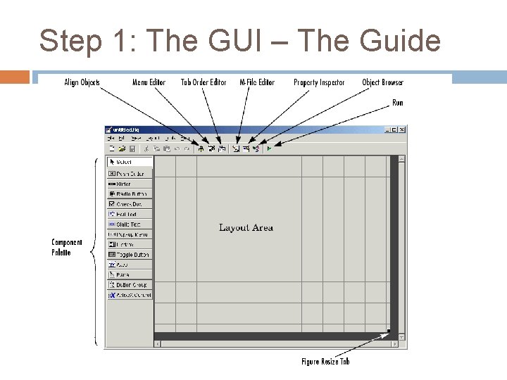 Step 1: The GUI – The Guide 