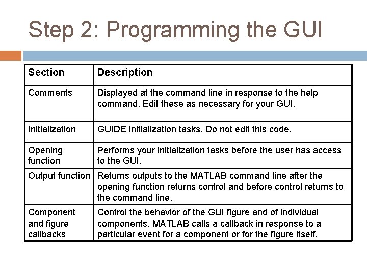 Step 2: Programming the GUI Section Description Comments Displayed at the command line in