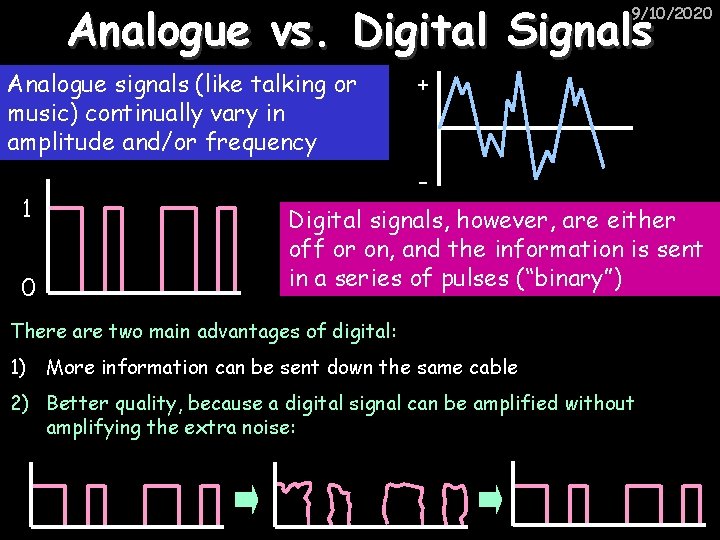 Analogue vs. Digital Signals 9/10/2020 Analogue signals (like talking or music) continually vary in