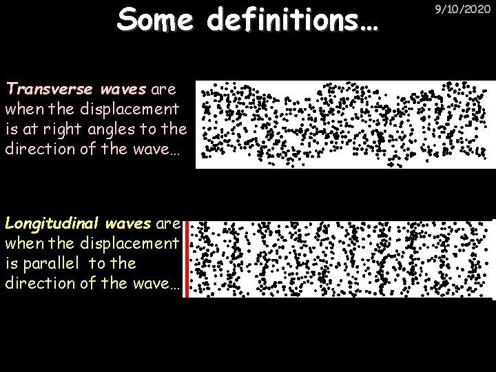 Some definitions… Transverse waves are when the displacement is at right angles to the