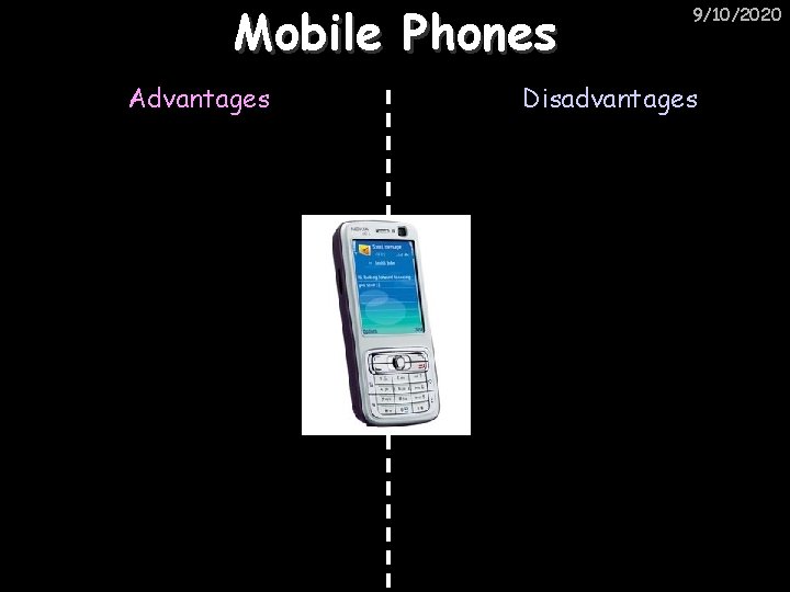 Mobile Phones Advantages 9/10/2020 Disadvantages 