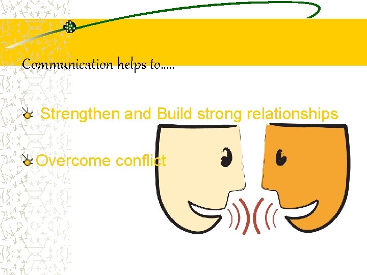 Communication helps to…. . Strengthen and Build strong relationships Overcome conflict 