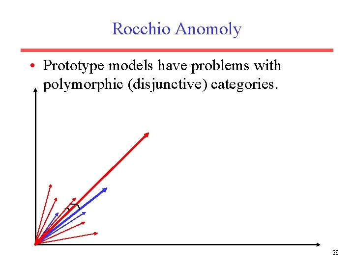Rocchio Anomoly • Prototype models have problems with polymorphic (disjunctive) categories. 26 