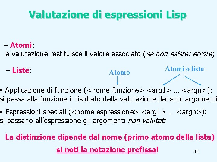 Valutazione di espressioni Lisp – Atomi: la valutazione restituisce il valore associato (se non