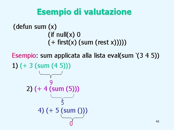 Esempio di valutazione (defun sum (x) (if null(x) 0 (+ first(x) (sum (rest x)))))