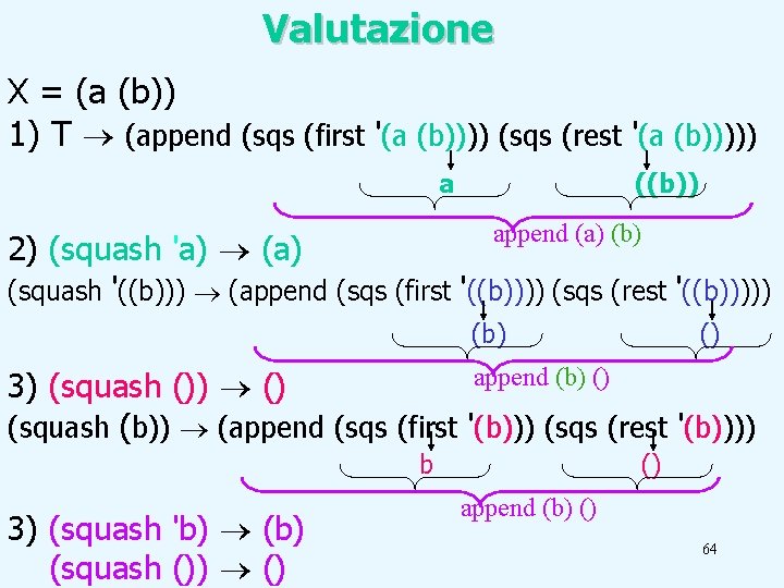 Valutazione X = (a (b)) 1) T (append (sqs (first '(a (b)))) (sqs (rest