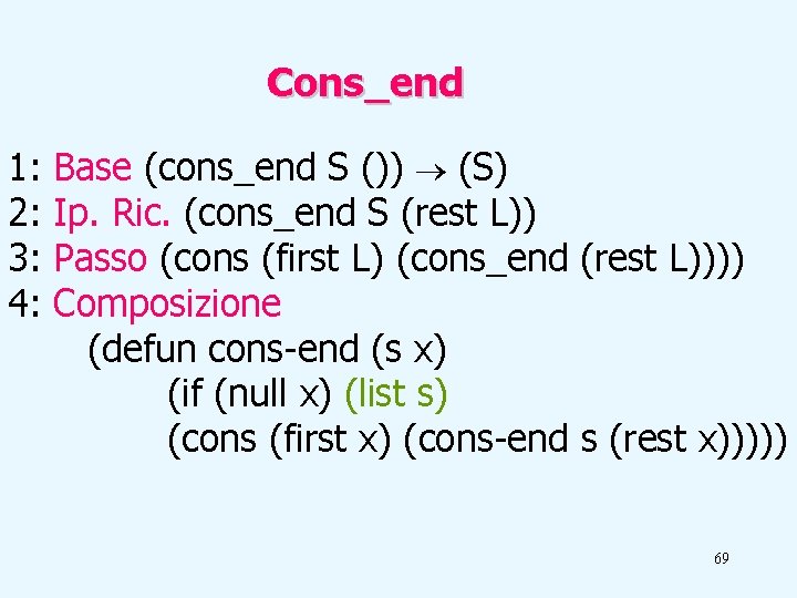 Cons_end 1: 2: 3: 4: Base (cons_end S ()) (S) Ip. Ric. (cons_end S