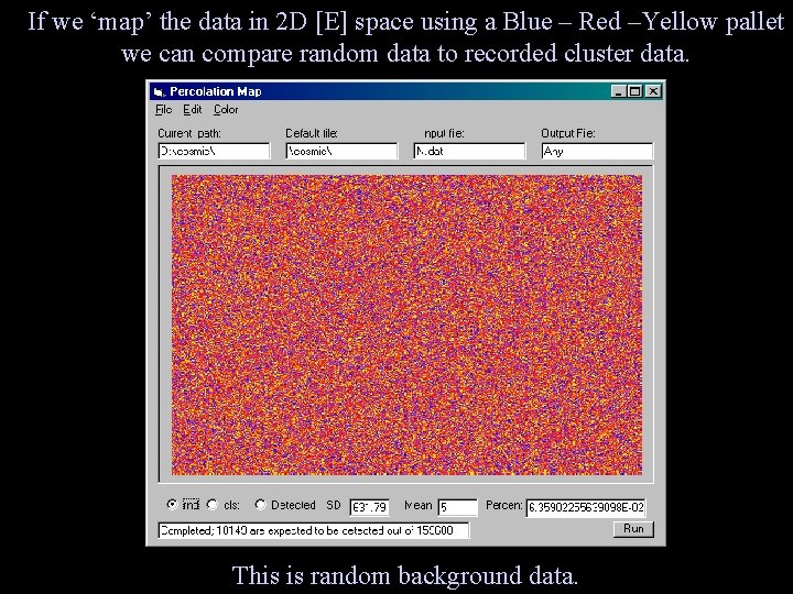 If we ‘map’ the data in 2 D [E] space using a Blue –